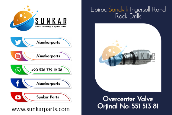 Sandvik Overcenter Valve 551 513 81