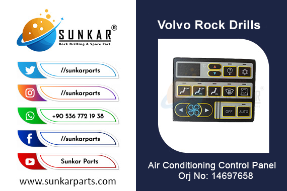 Volvo 14697658 Air Conditioning Control Panel